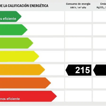Tina 4 Personas Villa