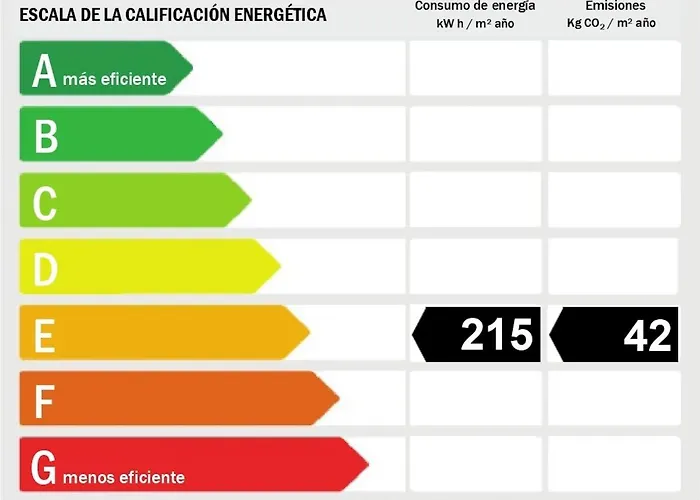Tina 4 Personas Villa